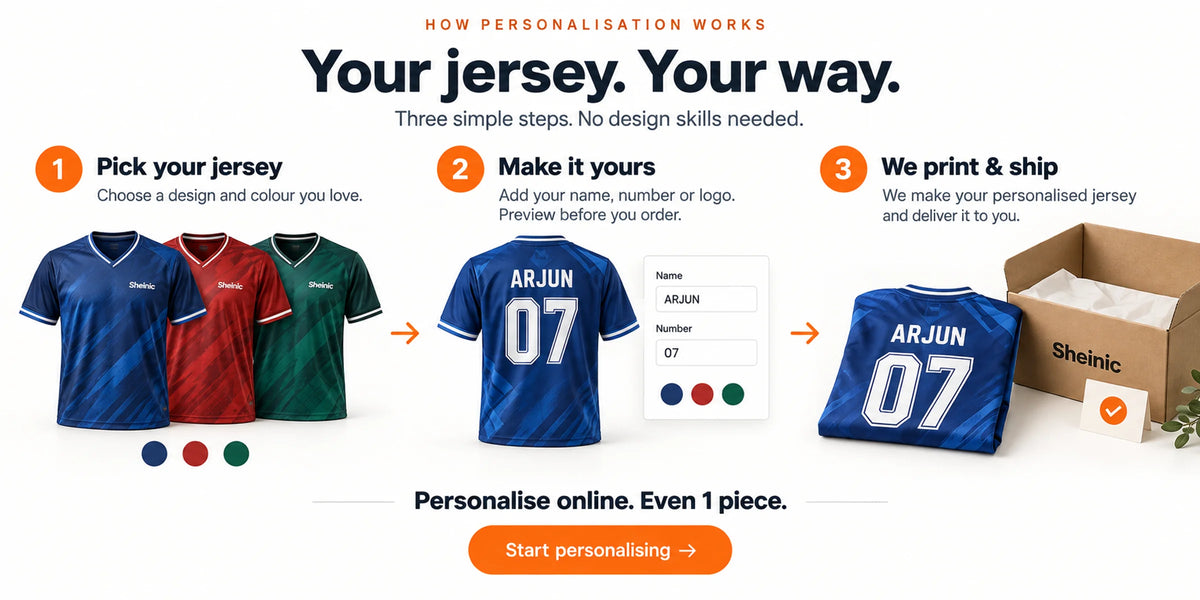 How personalisation works: pick a design, add your name and number, we print and ship